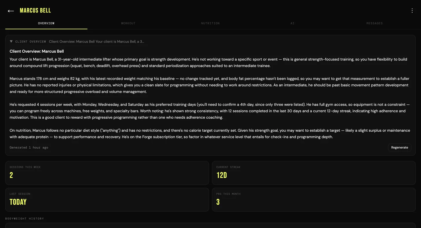 A client overview in FORGE, showing an AI-written summary of the client alongside sessions this week, current streak, last session and personal records this month.